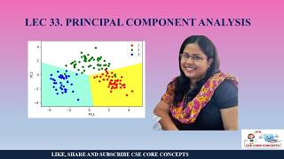 Lec. 33 PRINCIPAL COMPONENT ANALYSIS USING PYTHON