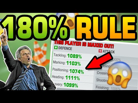 Understand 180% RULE!
