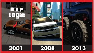 Evolution of SUSPENSION LOGIC in gta games (2001 - 2020) screenshot 5