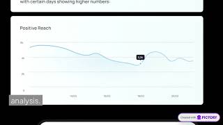 Brand24: AI Media Monitoring Tool for Sentiment Analysis &amp; Competitor Insights
