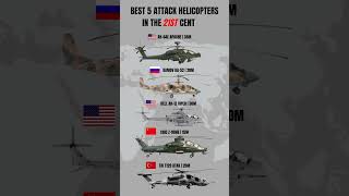 Top Attack Helicopters In The World Which One Reigns Supreme?