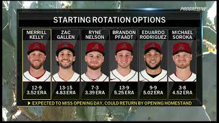 2026 Arizona Diamondbacks on DBacks.TV (MLB.TV) Intro