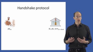 Putting It All Together: SSL/TLS - Cryptography