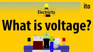 What is voltage?  Electricity Explained  (3)