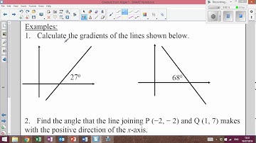 LHS Higher Mathematics - Straight Line 4 - Gradient from angle