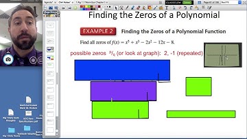 4.6 Video Notes (part 1): Fundamental Theorem of Algebra