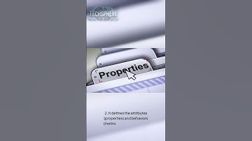 WHAT IS CLASS IN JAVA..?? @TechSphere-l1l #programming #programminglanguage #viralvideo #coding