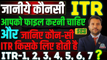 ITR Forms Explained Which form for which income so that ITR is not defective ITR 1 2 3 4 5 6 7 AY...