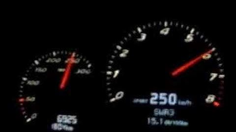 Porsche Cayman S 0-280 kmh (0-175 mph)