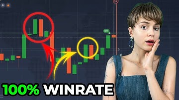 IQ OPTION STRATEGY | BINARY TRADING