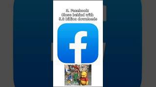 Top 5 Most Downloaded Apps Globally || @PlayView.9 || #top5 #popularapp screenshot 1