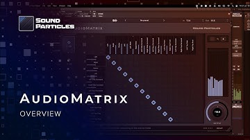 AudioMatrix Overview