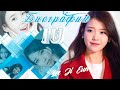 Биография IU 💕 Ли Чжи Ын 💕 Lee Ji Eun 💕 АйЮ 💕 Алые сердца Корё (актерская деятельность)