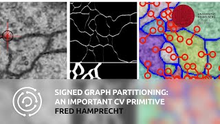 Signed Graph Partitioning: An Important Primitive in Computer Vision | Fred Hamprecht