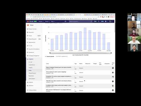 TT230: GitLab Manage, Monitor, and Protect