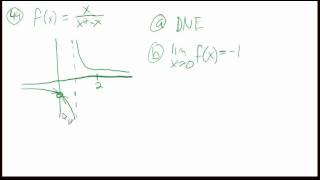 1.3: Finding limits analytically (sample problems)