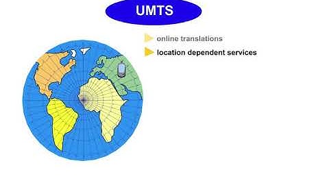 9 UMTS Services and Managments Aspects 1 UMTS Services and Examples