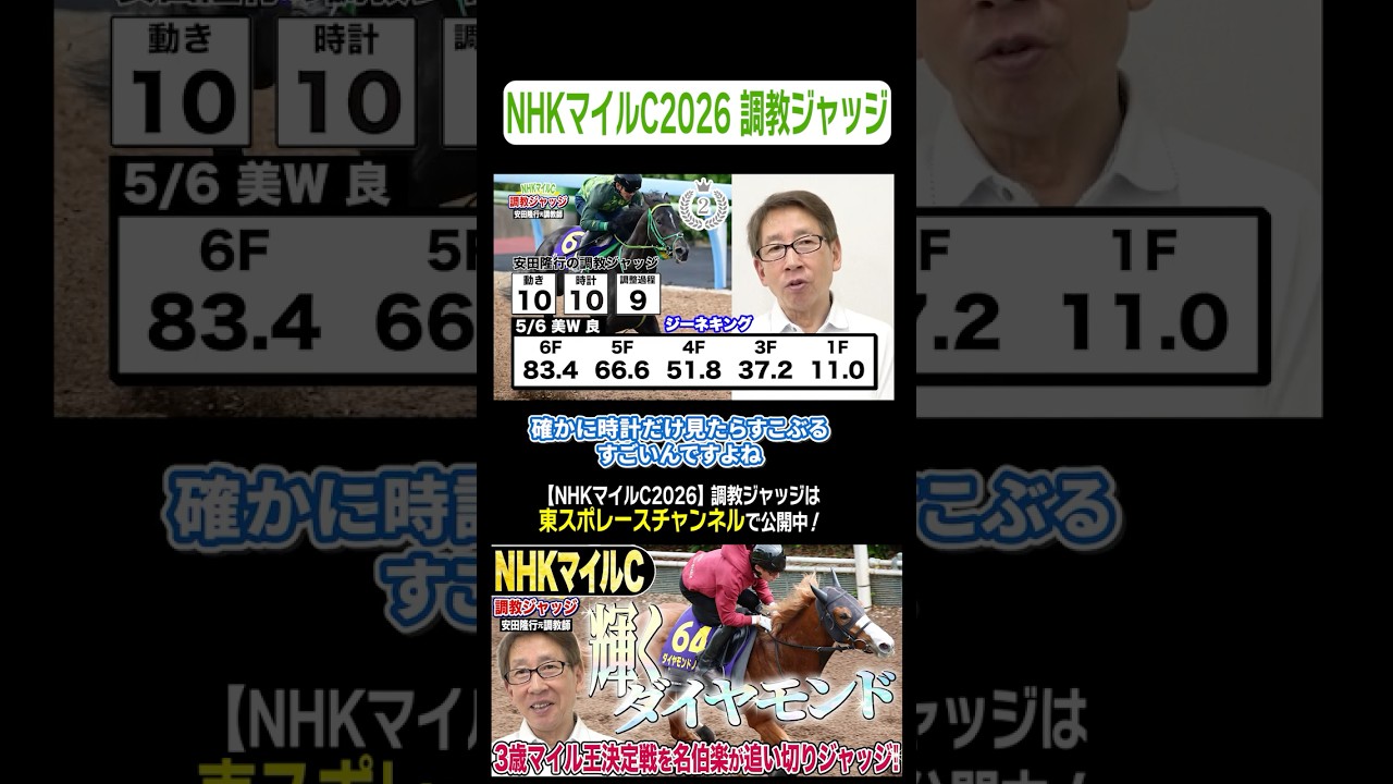 YT1102TS001918