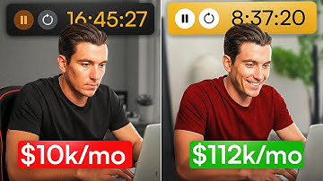 The TRUTH About Building a $100K/Mo Agency