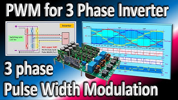  How to convert DC to 3 phase AC | How Pulse Width Modulation is used in 3phase VFD Inverter?