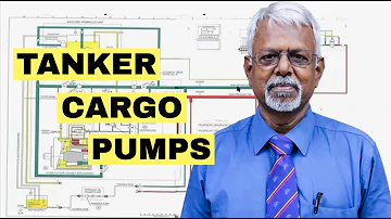 Tanker Cargo Pumps | G. Sekhar | HIMT