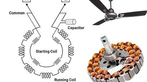 FAN REGULATORS |CEILING FAN MOTORS |SINGLE PHASE MOTORS INSTALLATION WITH CAPACITOR | 3D ANIMATED 