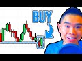 Price Action Strategy That Actually Works (The False Break)