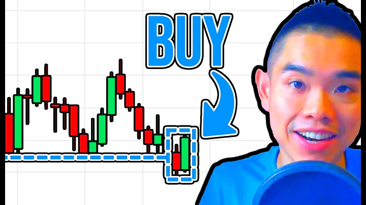Powerful Price Action Strategy That Works (The Fal...