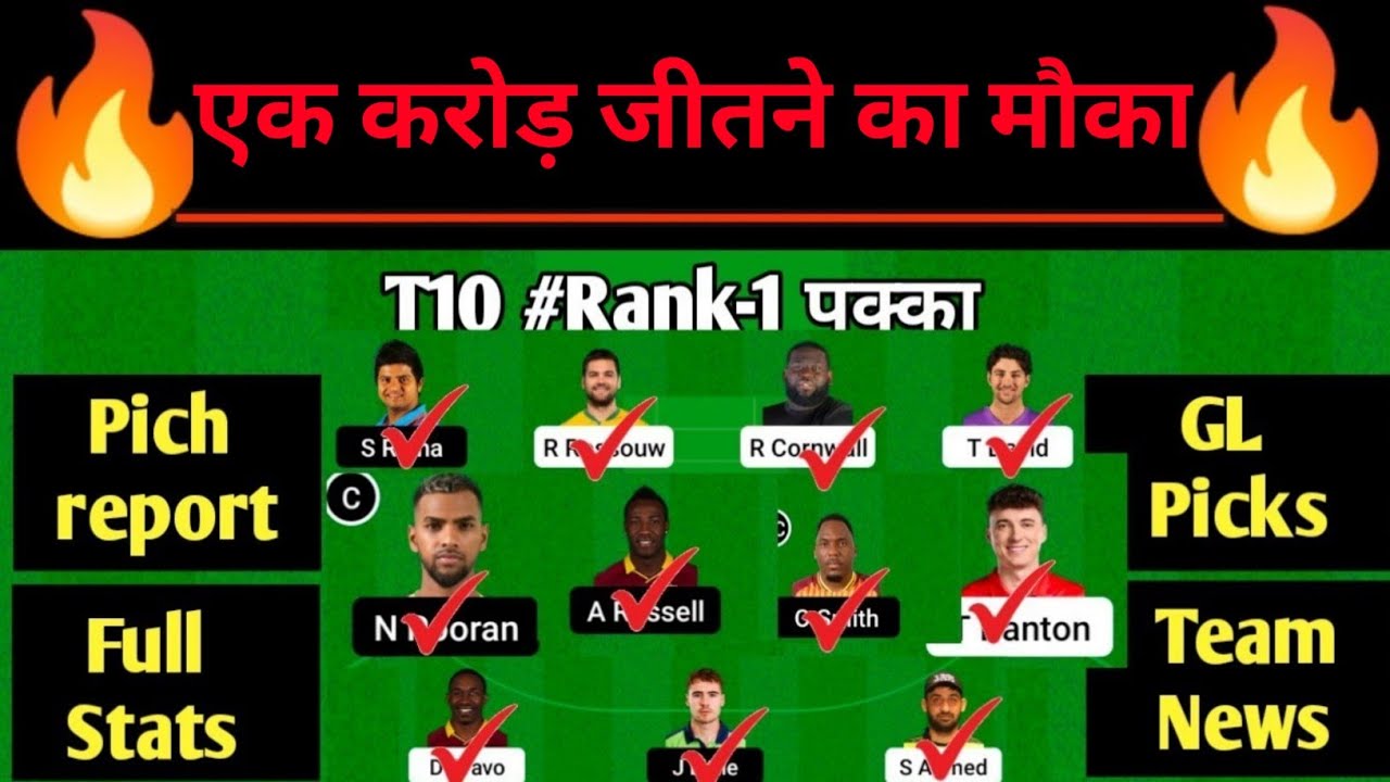db-vs-dg-dream11-team-abu-dhabi-t10-league-full-stats-analysis