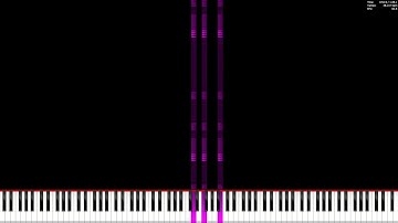 Song Of Just Repeating The Same Sounds But It