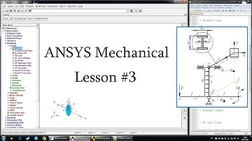 ANSYS Mechanical Lesson 3: Beam System