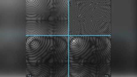 Wonderful Fractional Fourier Transform