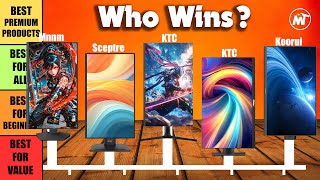 BEST Vertical Monitor 2026 | Top Picks for Productivity & Coding!