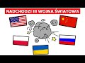 Nadchodzi iii wojna wiatowa  jacek bartosiak  piotr zychowicz