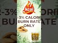 Green Tea se weight kam hota hai?#viralvideo #viral #ytshorts #foryou #shorts #FYP #ForYouPage #tea