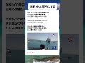 #高市早苗 #自民党 #税金 #政治