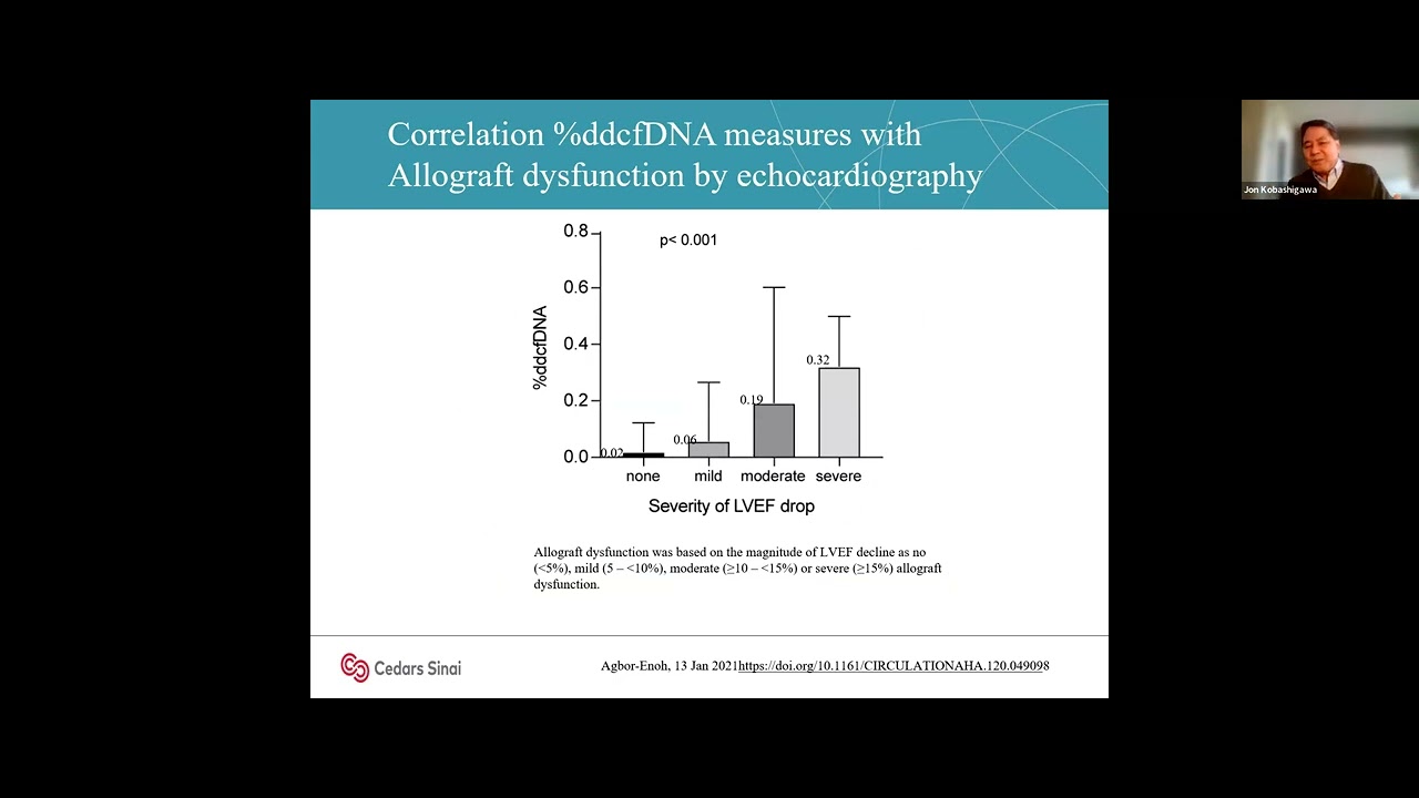 ISHLTv Professional Community Webinar - Research & Immunology (15 November, 2023)