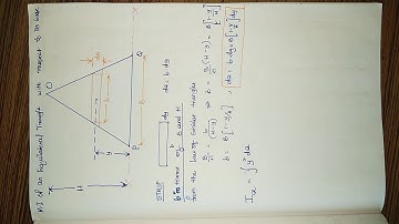 Moment of Inertia of a Triangle with its base
