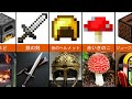 Minecraftのアイテムは、実際の生活の中で次のようになりますどのように
