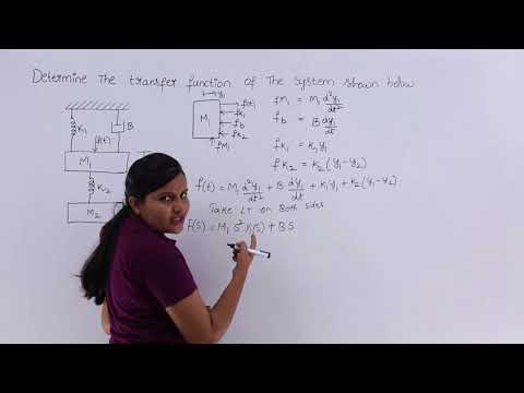 Problem on Mechanical