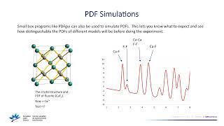 Graham King - Fitting and Modelling PDF Data