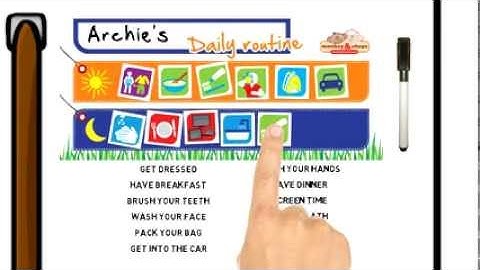 Kids Daily Routine Chart - Monkey & Chops Behavior Charts