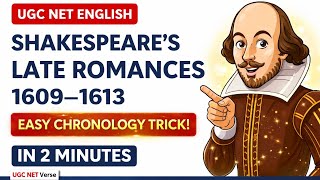 Shakespeare Late Romances Chronology Trick (1609–1613) | UGC NET English 🔥#ugcnet #trending #shorts