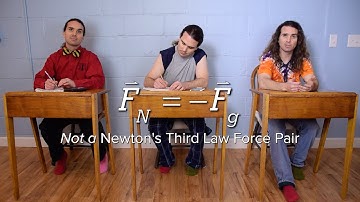 A Common Misconception about Newton