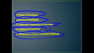 Understanding Retail Consumer