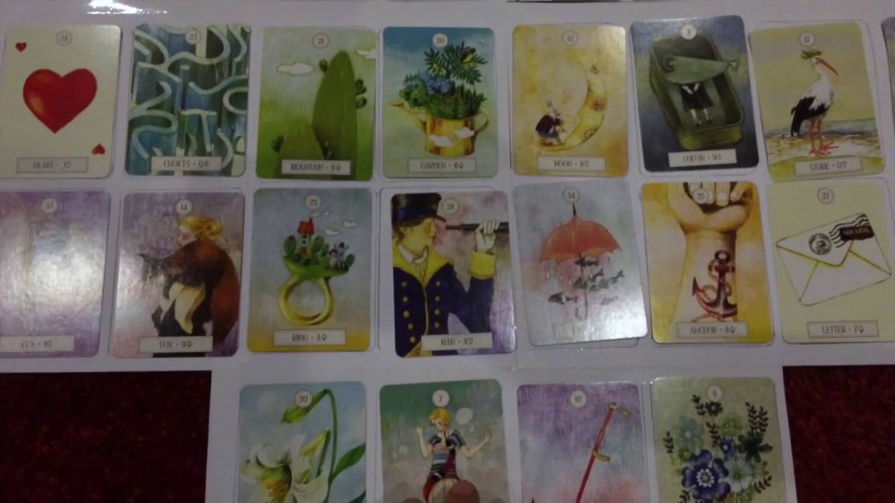 TUTO cartomancie Lenormand : Grand Tableau Partie 2