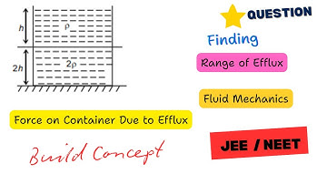 Bernoulli’s Principle + Projectile Motion | Force on Tank due to Efflux | JEE / NEET