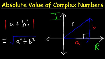 Absolute Value of Complex Numbers