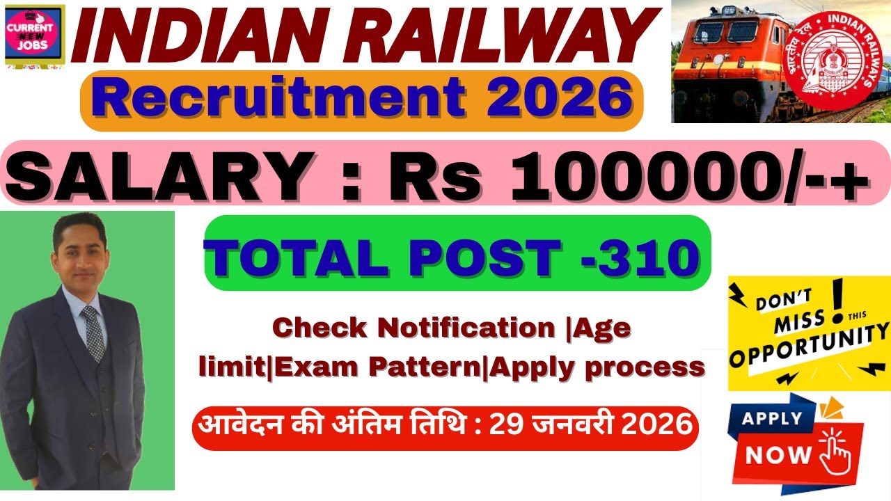 रोजगार समाचार I|Current new Jobs | Sarkari job News | sarkai job | latest job notification 2026