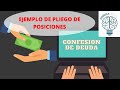 Ejemplo de Pliego de Posiciones Confesional | Confesión de deuda